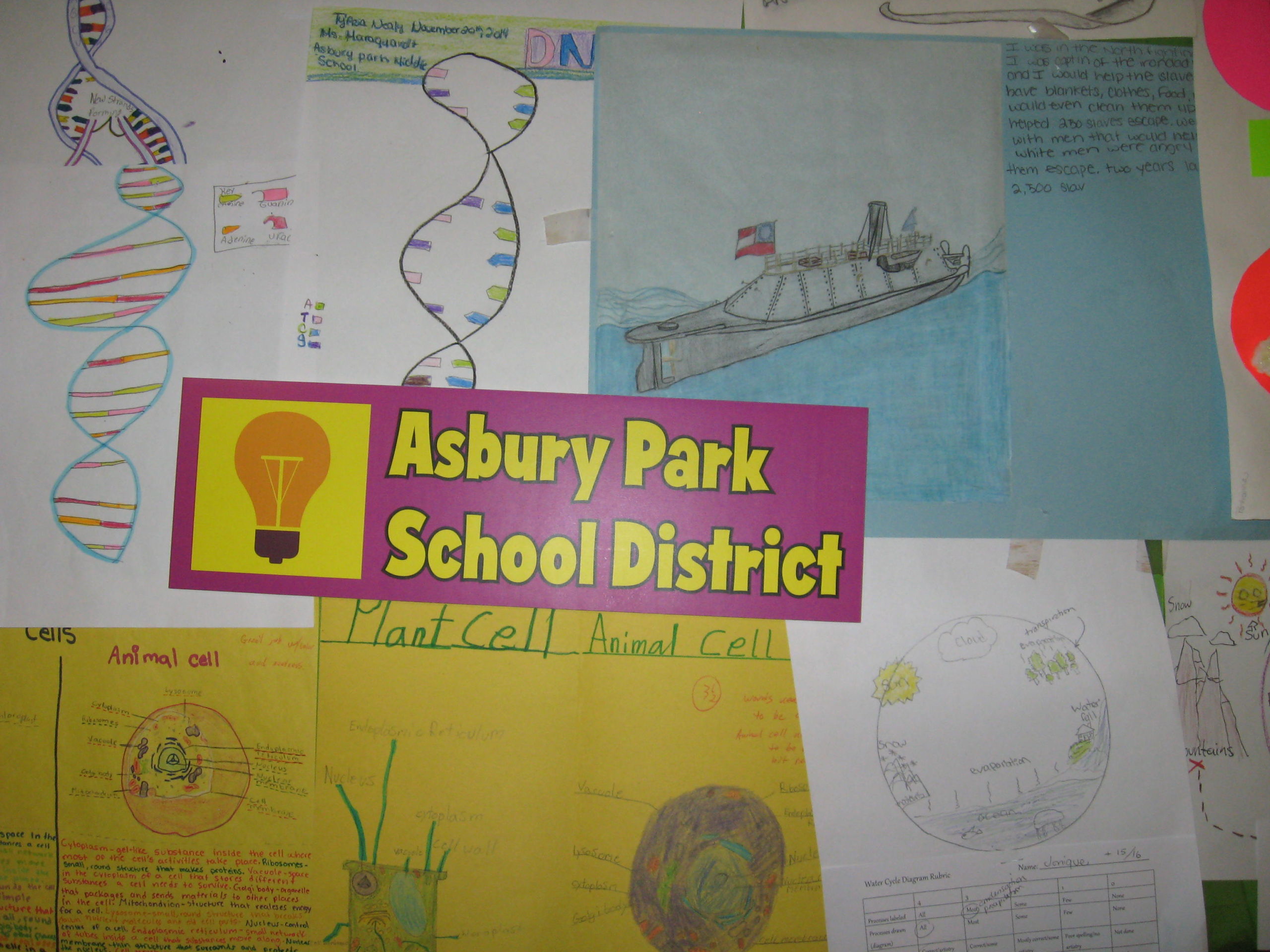 Asbury Park Middle School At The Museum In Trenton